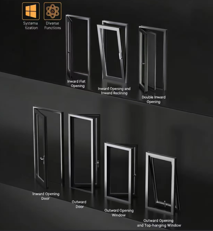Key points for the application of 80 series single-opening windows in high-rise residential buildings